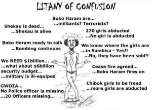 Confusion